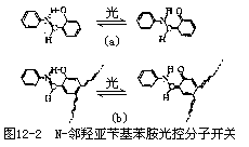 第 12 章 化学的继往开来 - 图2