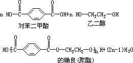 高分子的原料和合成方法 - 图5