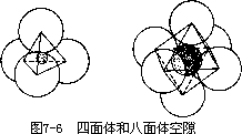 金属键和纯金属的晶体结构 - 图6