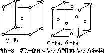 钢铁 - 图1