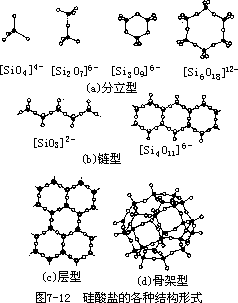 传统陶瓷 - 图1