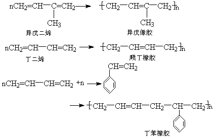 合成橡胶 - 图1