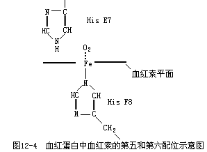 第 12 章 化学的继往开来 - 图4