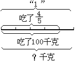 几分之几是多少 - 图2