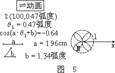 检验轨迹类型 - 图2