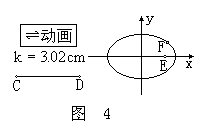 检验轨迹类型 - 图1