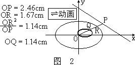 发现轨迹形状 - 图2