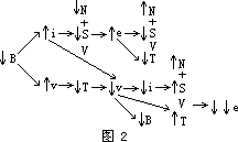 第四章 乔治·索罗斯——世界级的投机家 - 图1