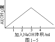 和结构、组成有关的几个实验 - 图4