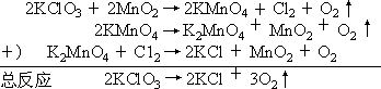 氯酸钾热分解反应 - 图4