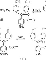 化学实验的启示与科学思维的训练