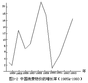 四、人民币自由兑换问题 - 图1