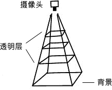 第 七 章 飞 翔 的 翅 膀 — — 层 、 通 道 、 路 径 - 图5