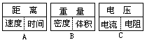 三、理科记忆实例 - 图2