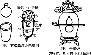 第九十一章 化学第一节 炼丹术 - 图1