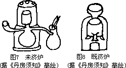 第九十一章 化学第一节 炼丹术 - 图2