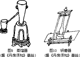 第九十一章 化学第一节 炼丹术 - 图3