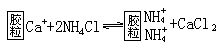 三、土壤胶体与土壤吸收性能 - 图1