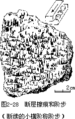 三、地质构造及其地貌表现 - 图14