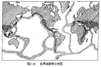 二、地震 - 图2