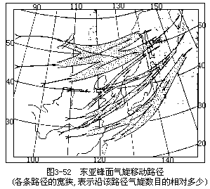 三、气旋和反气旋 - 图3