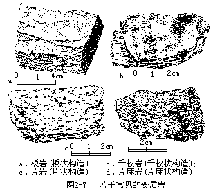 五、变质岩 - 图1