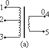 2πfL - 图26