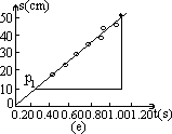 研究匀速直线运动 50 - 图8