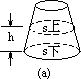 板会落下吗？ 20 - 图1