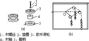 力的平行四边形法则 10 - 图8