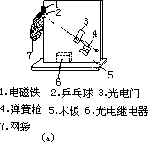 反冲运动 73 - 图36