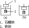 静力称衡法测密度 - 图1