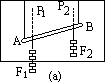 12 平行力的合成 - 图1