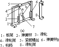 力的平行四边形法则 10 - 图5