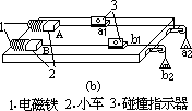 物体的惯性 - 图9