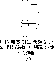 自动上坡 99 - 图109