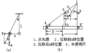 自动上坡 99 - 图55