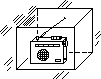 314 电磁波的屏蔽 - 图1