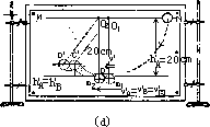 一维碰撞中的动量守恒 71 - 图4