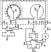 实验数据的处理 2 - 图96