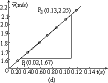 反冲运动 73 - 图23