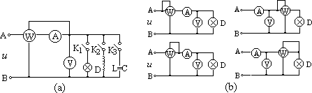 2πfL - 图1