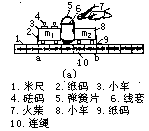 动 量 守 恒 定 律 70 - 图7