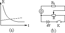 半导体的热敏特性 327 - 图1