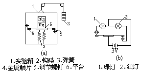 64 失重和超重现象 - 图2