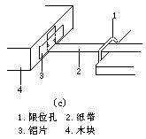 测定滑动摩擦系数 65 - 图6