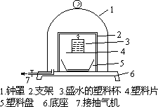 验证大气压强 25 - 图4