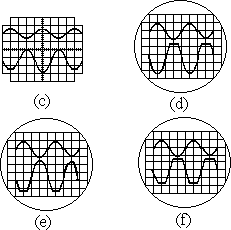 晶体三极管放大器 325 - 图3