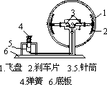 液压机 17 - 图3