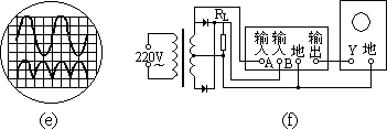 全波整流 - 图4